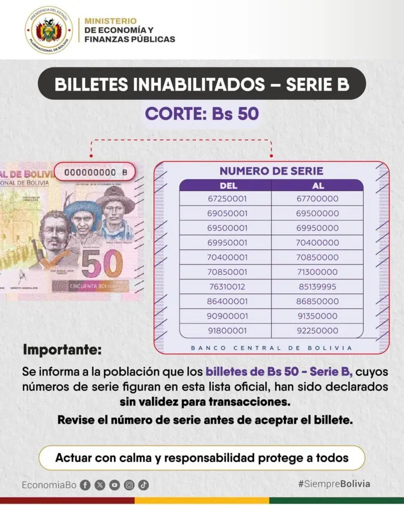 Billete boliviano de Bs 50 Serie B — identificación del número de serie